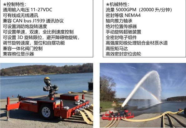 ����������Elkhart Brass��������܇��