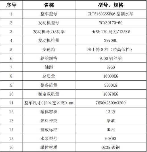 12���|�L(f��ng)�A��T5��ˮ܇��܇���g(sh��)����(sh��)