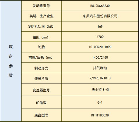 �|�L(f��ng)���\�������m܇(ch��)���g(sh��)����(sh��)