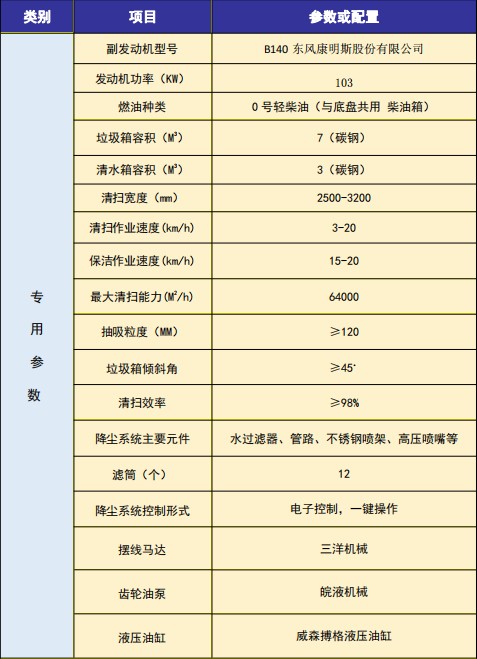 �|�L(f��ng)���\�������m܇(ch��)���g(sh��)����(sh��)