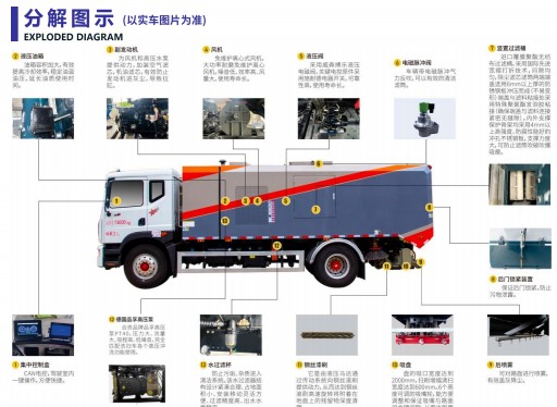 �|�L(f��ng)���\���m�������ֽ�Dʾ