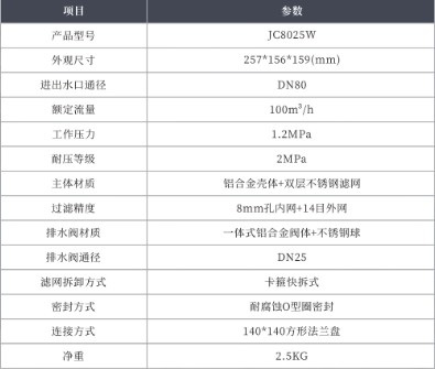 ���JC8025W��ˮ܇(ch��)�V�W(w��ng)��ͨ����(sh��)��