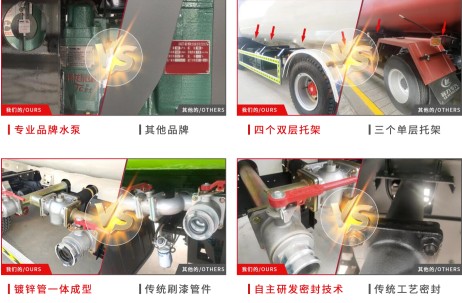 ��ˇ����