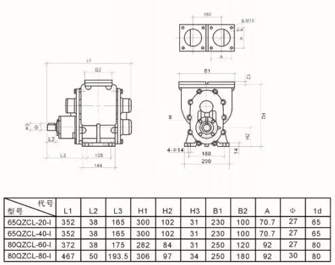 ���������͹�܇�X݆�ͱýY���D