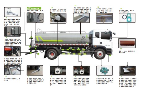 ��������M2��늄�(d��ng)�๦���։m܇_�v����CLT5040TDYBJBEV�ͼ�늄�(d��ng)�๦���։m܇