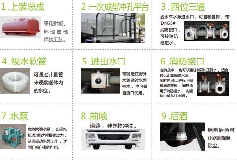 ��������M2��늄�(d��ng)�๦���։m܇_�v����CLT5040TDYBJBEV�ͼ�늄�(d��ng)�๦���։m܇