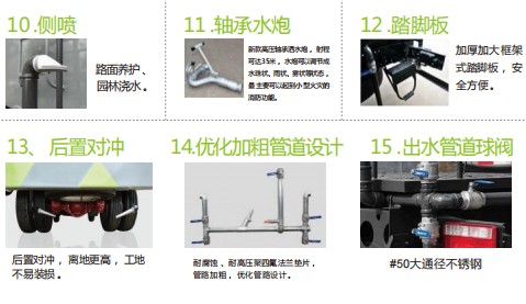 ��������M2��늄�(d��ng)�๦���։m܇_�v����CLT5040TDYBJBEV�ͼ�늄�(d��ng)�๦���։m܇