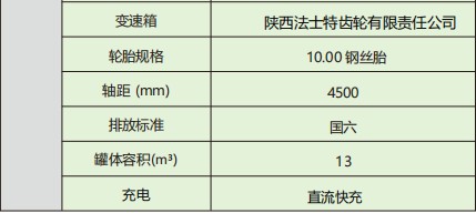 ����W�����{(l��n)��늄�(d��ng)��ˮ܇_�v����CLT5180GPSBEV�ͼ�늄�(d��ng)�G������܇