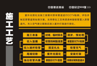 ��������̻��ܵ��ޏ�(f��)܇_������CL5080XJX6AHQ�͙z��܇