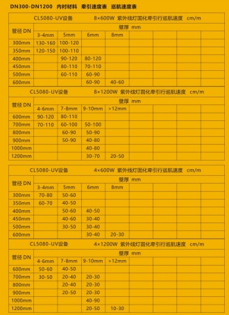 ��������̻��ܵ��ޏ�(f��)܇_������CL5080XJX6AHQ�͙z��܇