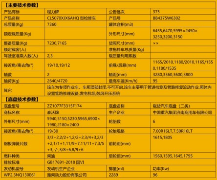 �������������̻��ܵ��ޏ�(f��)܇(ch��)_������CL5070XJX6AHQ�͙z��܇(ch��)