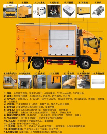 �������������̻��ܵ��ޏ�(f��)܇(ch��)_������CL5070XJX6AHQ�͙z��܇(ch��)