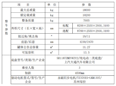 ������늄�13.5����ˮ܇_���|��18����ˮ܇