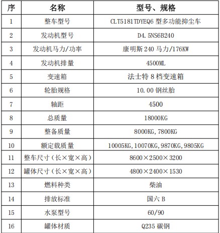 15���¿�|�L(f��ng)������D9��ˮ܇