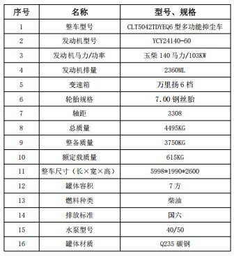 東風多利卡藍牌7方灑水車,玉柴140馬力,縱昂牌CLT5042TDYEQ6型多功能抑塵車 東風多利卡藍牌7方灑水車,玉柴140馬力,縱昂牌CLT5042TDYEQ6型多功能抑塵車