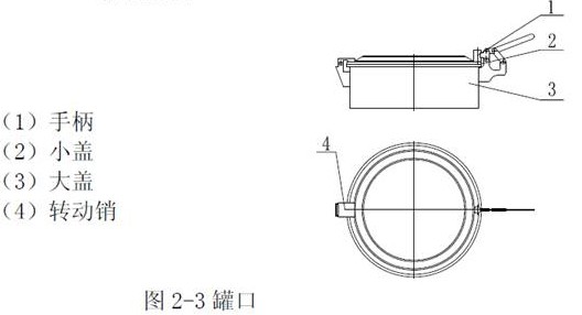灑水車罐口 灑水車罐口