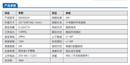 金成DD5035H電動鴨嘴系列 金成DD5035H電動鴨嘴系列